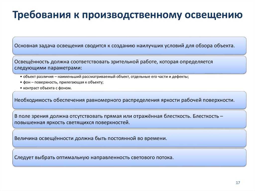 в помещениях где выполняются работы разрядов зрительной работы в производственных или других помещениях в случае когда по условиям в соответствии с нормативными документами по проектированию зданий отдельных отраслей промышленности