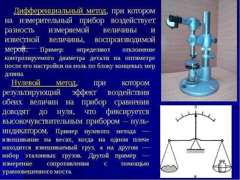 Лекции по метрологии. часть 2: виды и методы измерения