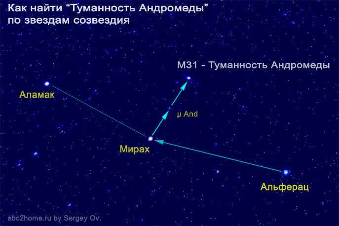 Мессье 31: галактика андромеды
