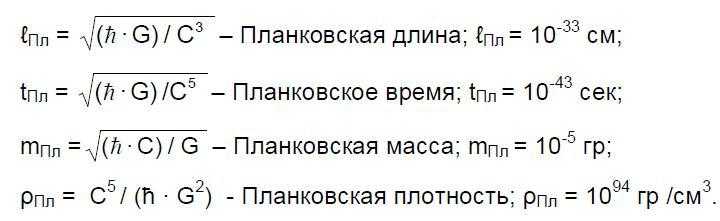 Новые фундаментальные физические константы. cтатьи. наука и техника