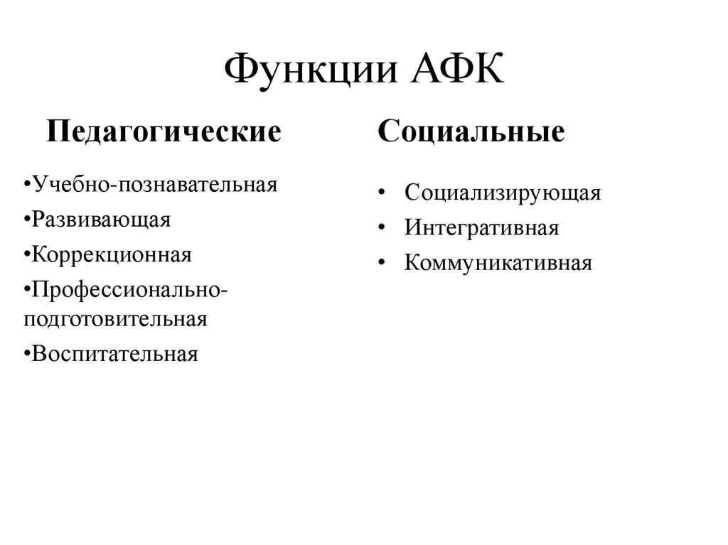 Адаптивная культура. Компенсаторная функция в АФК. Важнейшие педагогические функции АФК. Функции адаптивной физической культуры. Педагогические функции адаптивной физической культуры.