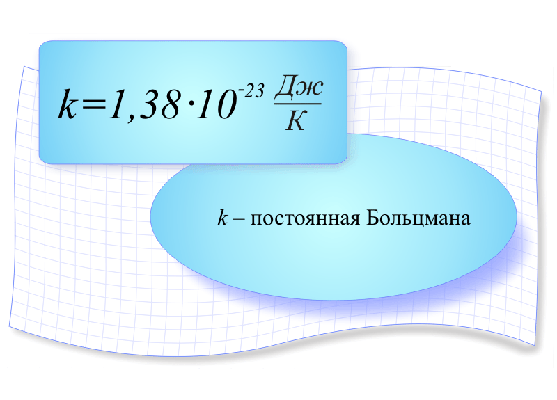 Постоянная больцмана - frwiki.wiki