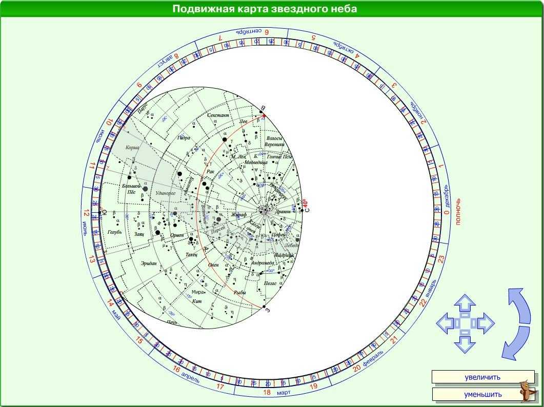 Передвижная карта звездного неба онлайн