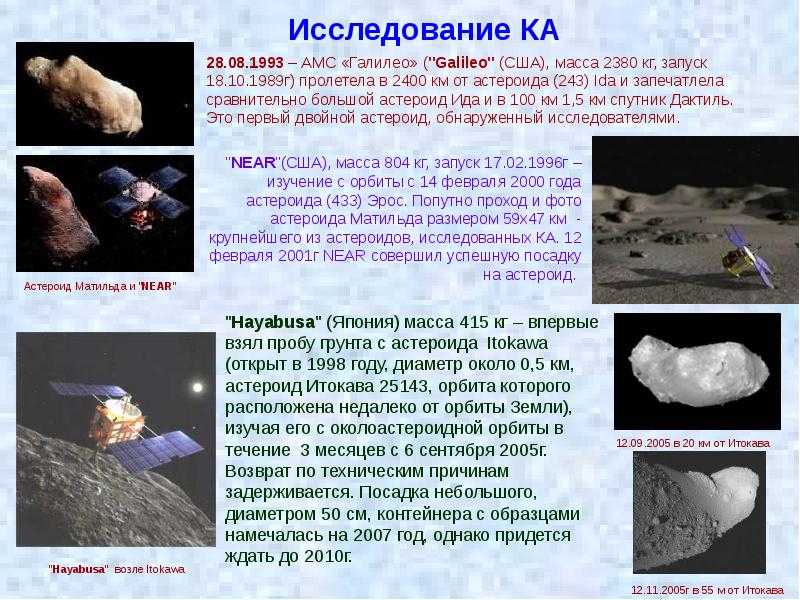 Астероид