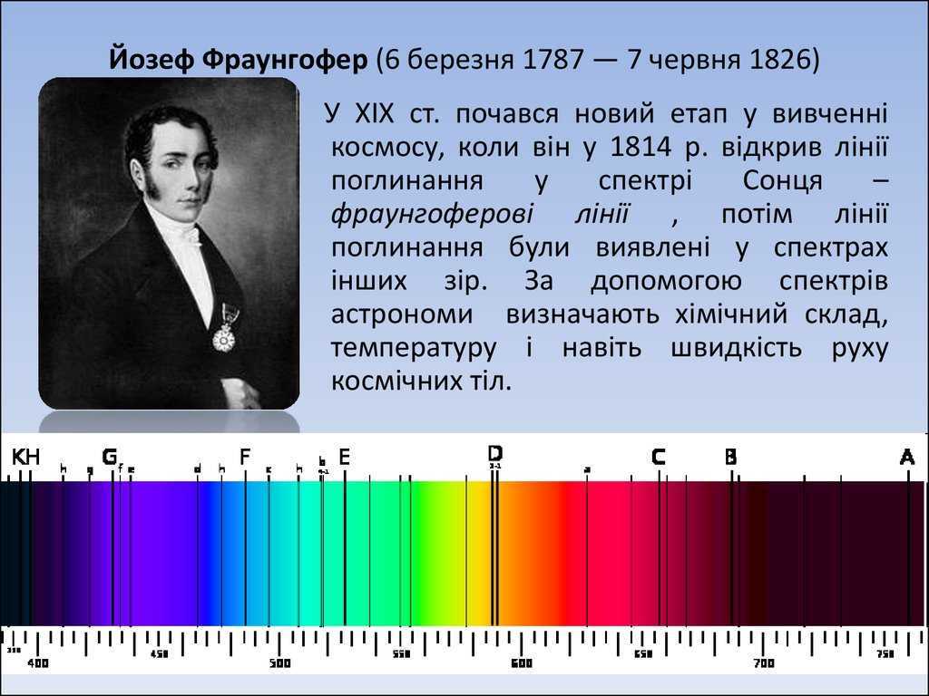 Йозеф фраунгофер. Спектроскоп Фраунгофера. Фраунгофер открытия в астрономии. Йозеф Фраунгофер физик.