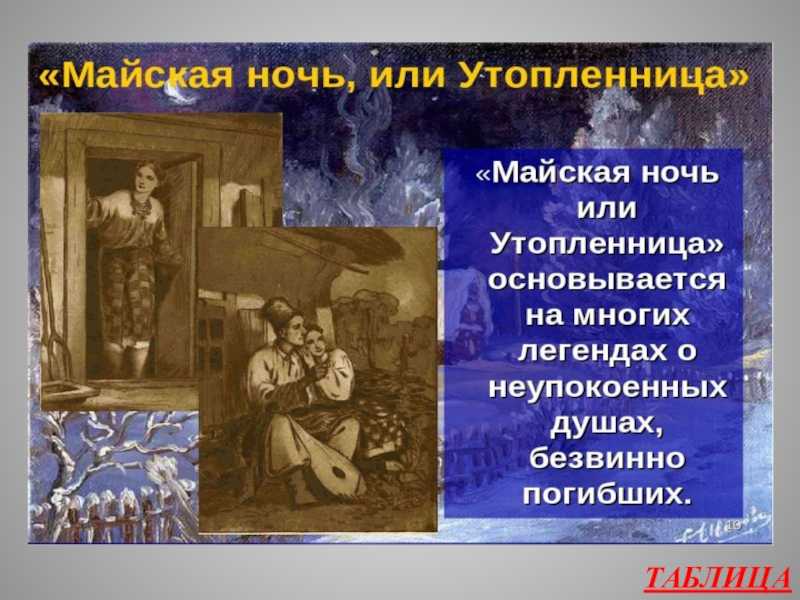 Повесть «майская ночь, или утопленница» для читательского дневника
