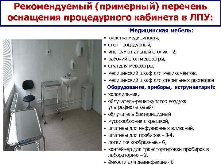 Стандарт оснащения процедурного кабинета