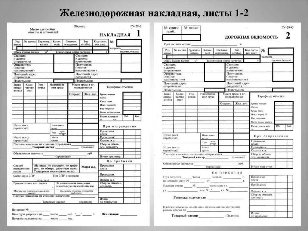 Вагонный лист на повагонную отправку форма гу 38а образец заполненный