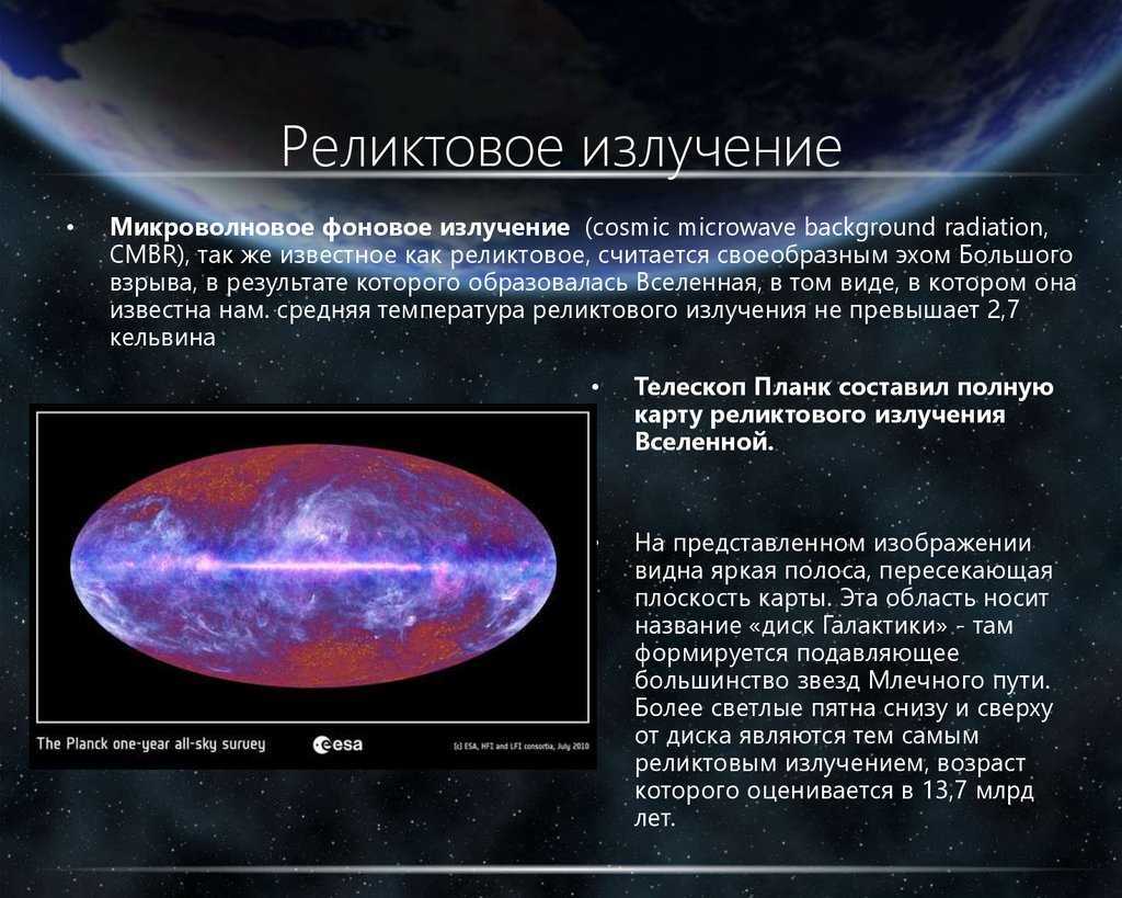 Открытие реликтового излучения презентация