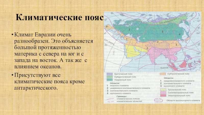 Северная евразия климат. Климат пояса Евразии. Климатические пояса Евразии. Карта климатических поясов Евразии. Климатические пояса Евразии 7.