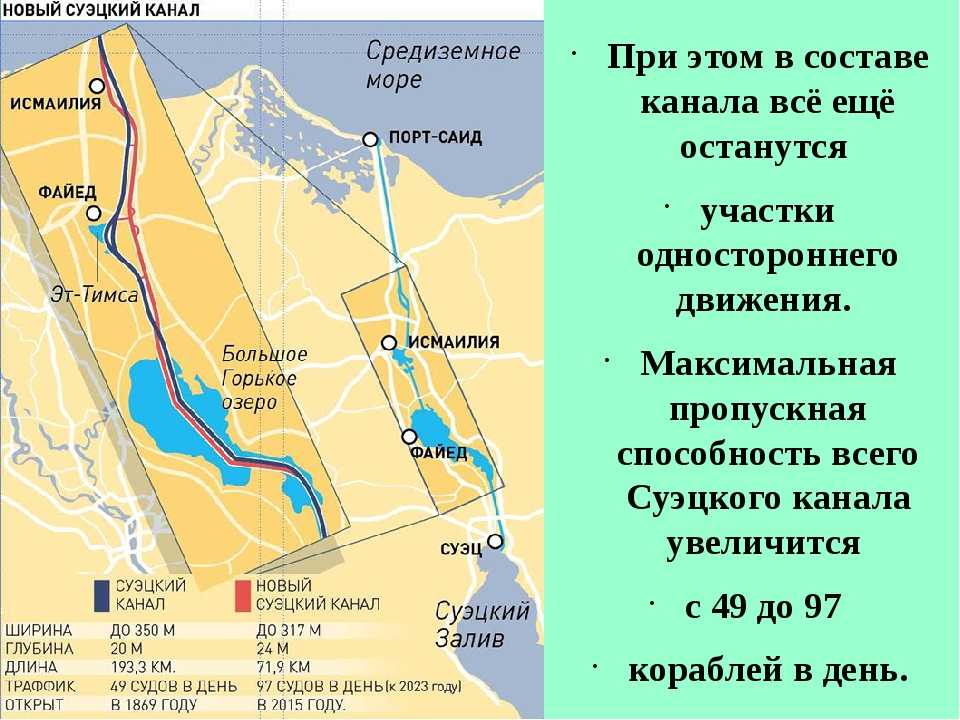 Ла-манш (пролив)