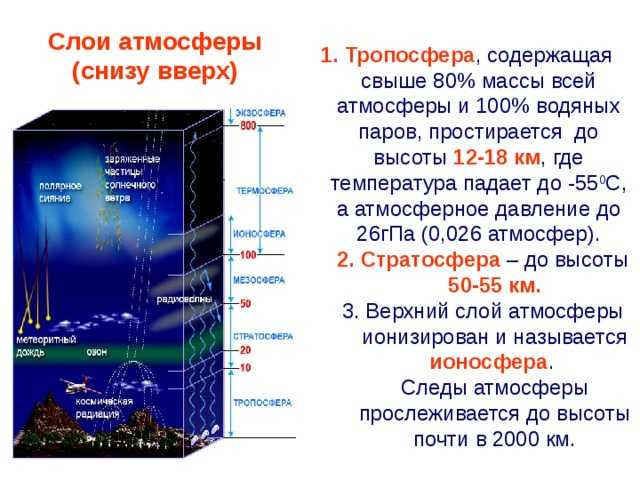 Что происходит с землей — она увеличивается или уменьшается? - hi-news.ru