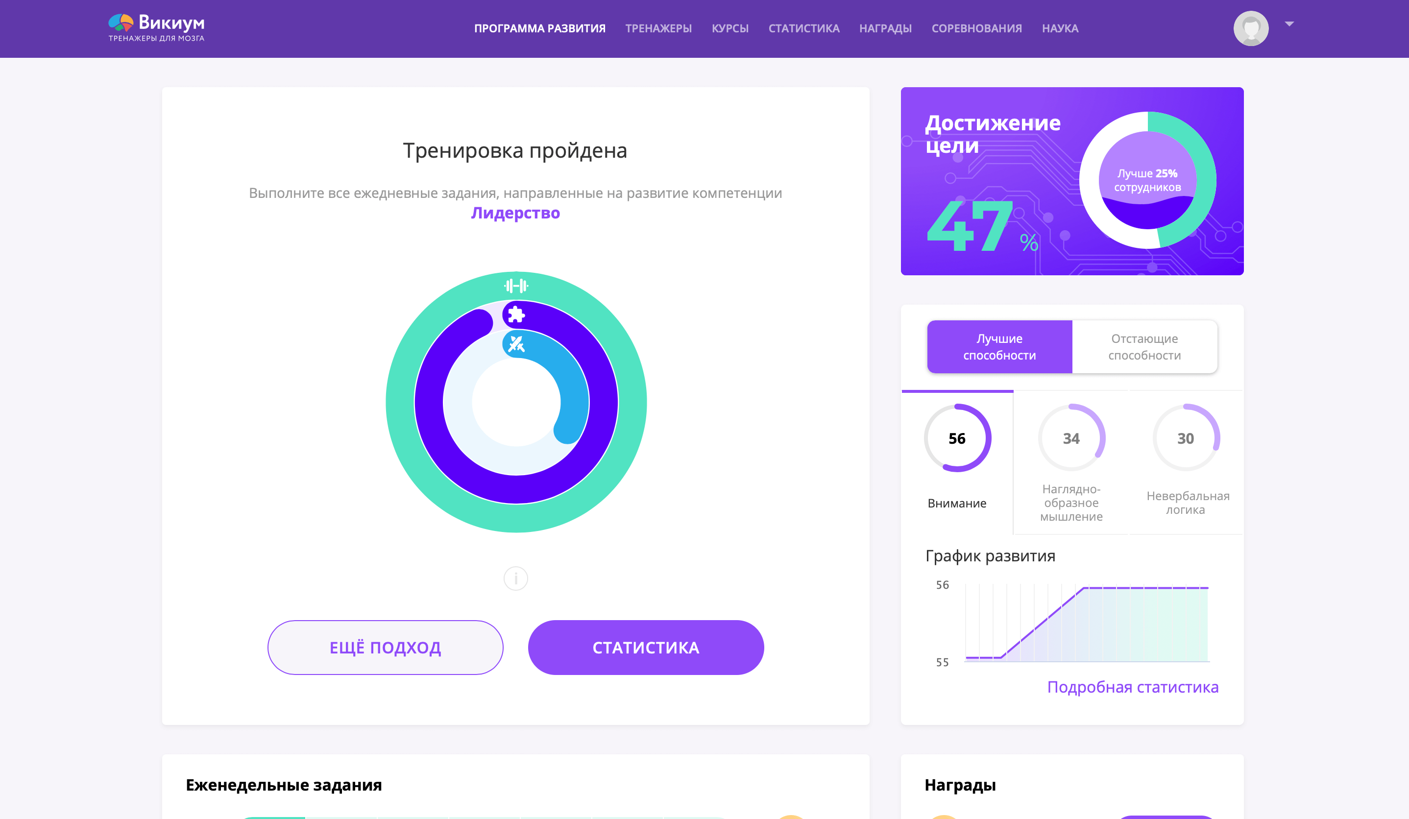 Ценности и ценностные ориентации, их формирование и роль в развитии личности