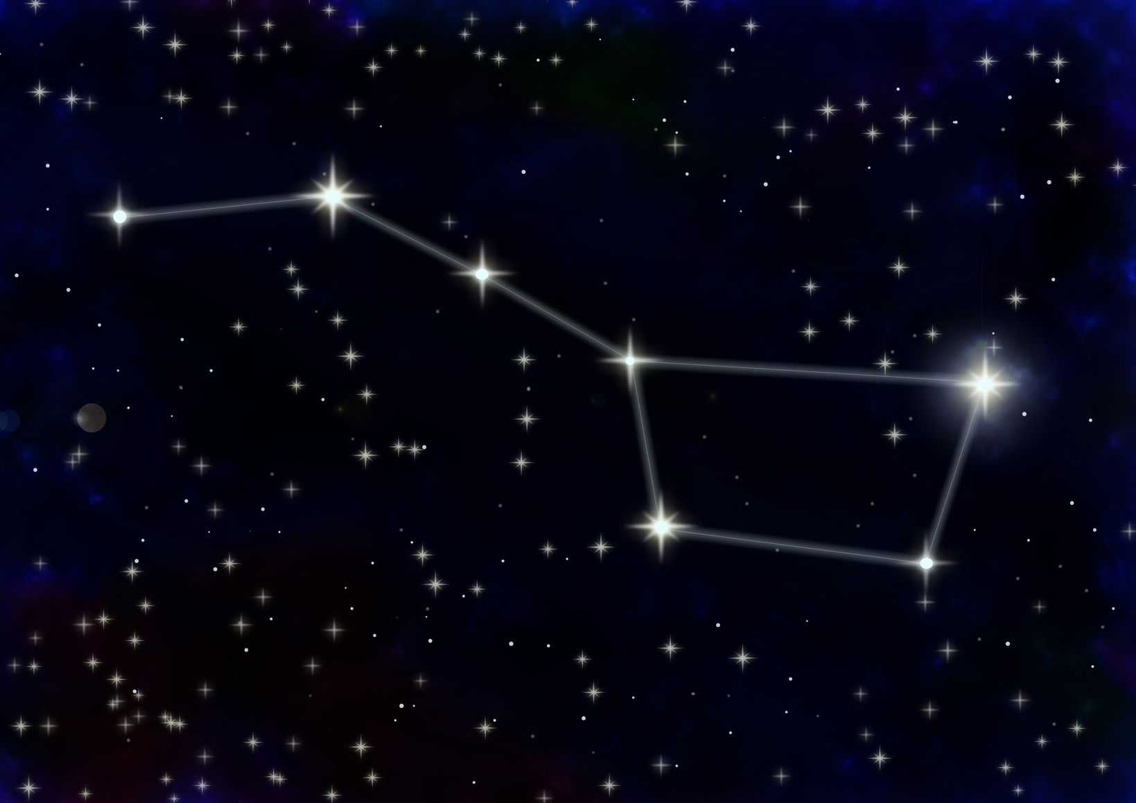 Звезды большой медведицы