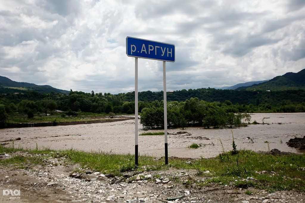 Река аргунь — мегапедия