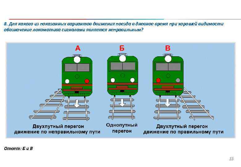 Какие ручные и звуковые сигналы подаются при маневрах сдо