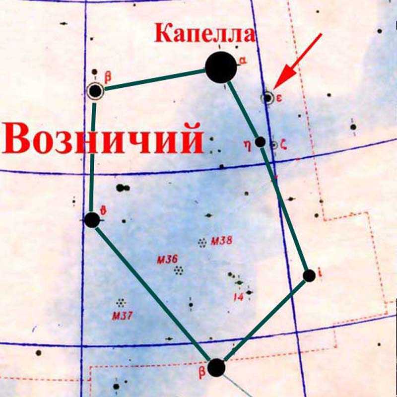 Возничий созвездие схема с названиями звезд