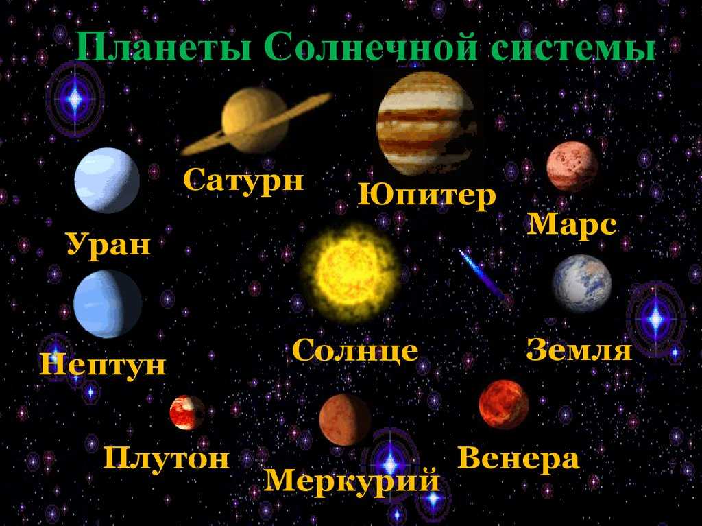 Звезды карлики, их типы и отличия