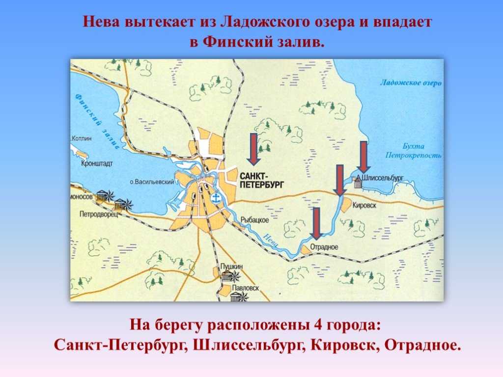 Нева, река - мировой океан - атлантический океан - балтийское море