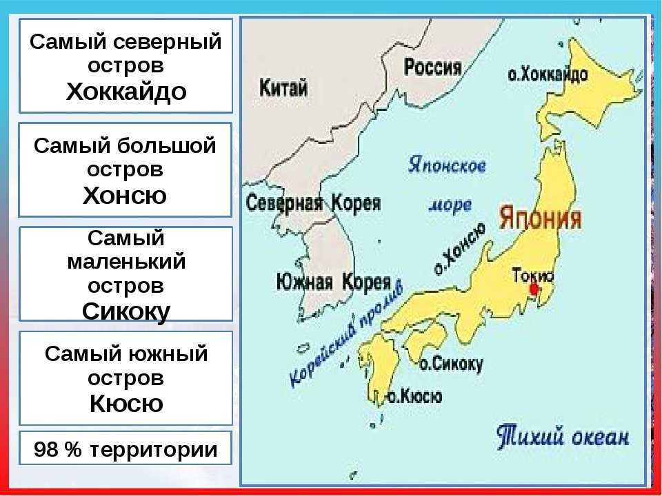 Японские острова на карте мира. список, названия, где находятся, крупнейший остров, курорты, пляжи, отдых | torbax.ru