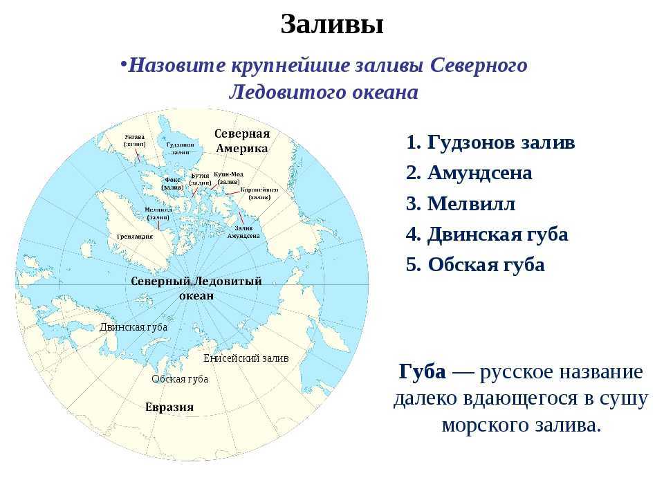 Крупнейшие проливы северного ледовитого океана - карта, названия и описание — природа мира