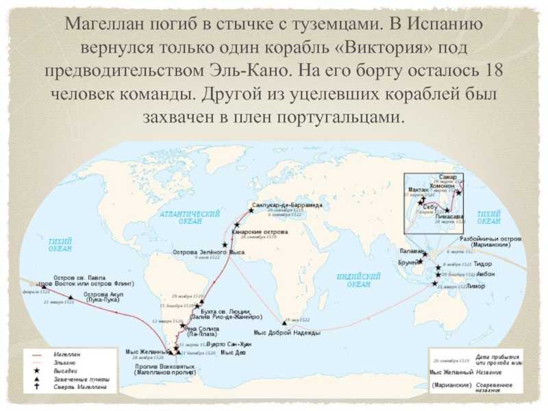 Фернан магеллан