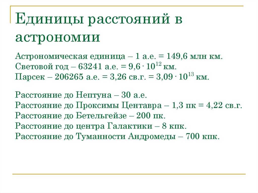 Единицы измерения расстояния в космосе