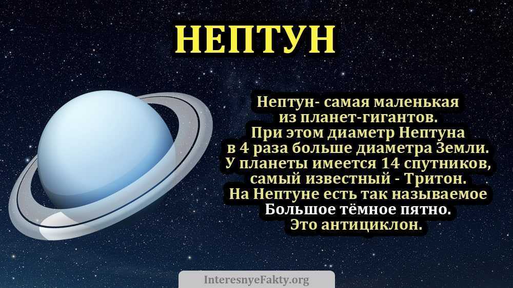 Цвет Нептуна ярко-синяя лазурь В ходе пролета в 1989 году, Вояджер-2 показал, ярко-синий оотенок планеты, сильно отличающийся от бледно-голубого Урана
