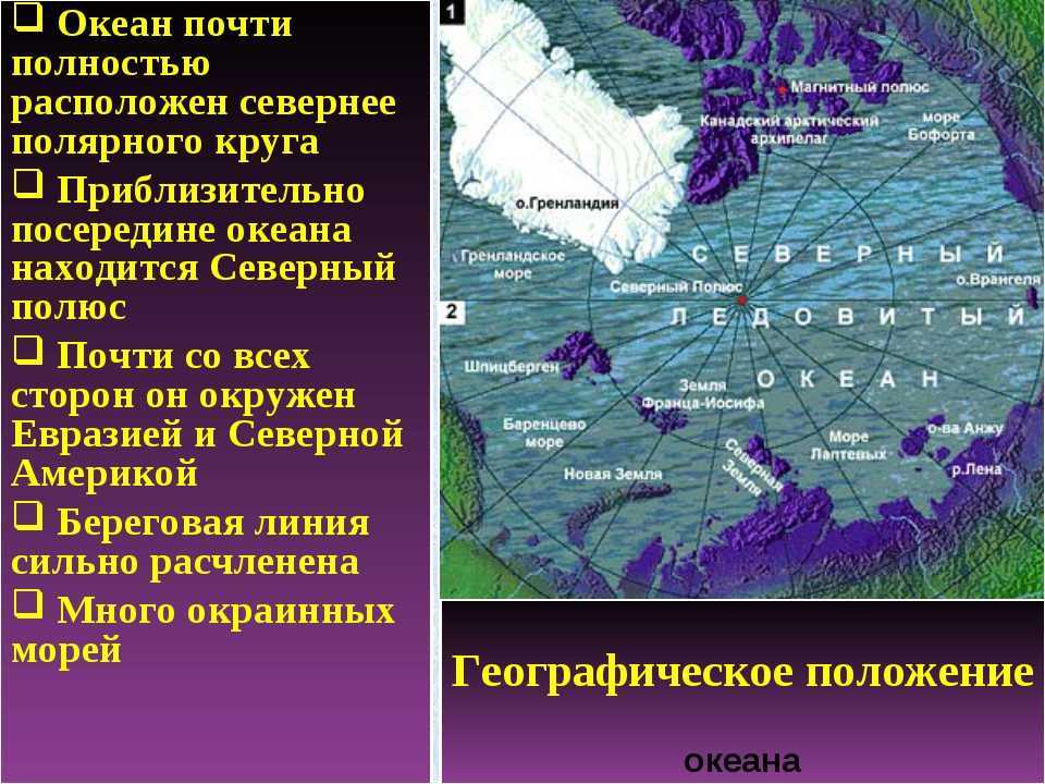 Чем остров отличается от архипелага?