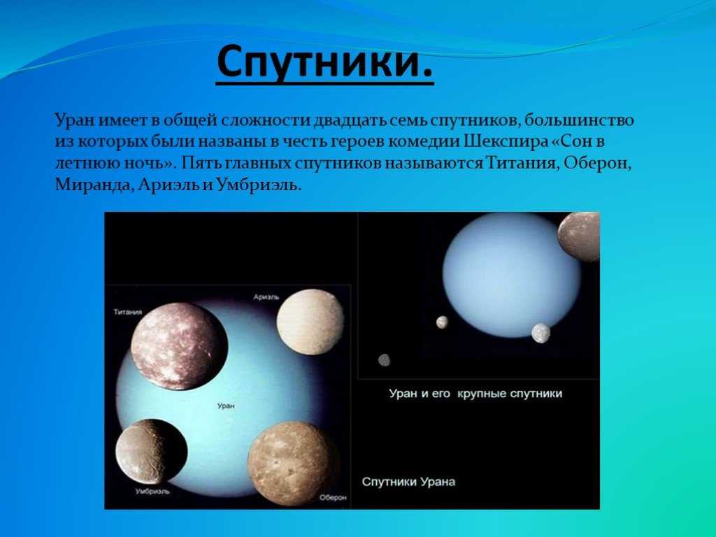 Планета уран — история открытия, характеристики, исследования, спутники — мир космоса