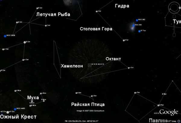 Созвездия на небе: сколько их всего, список с названиями, картинками и схемами