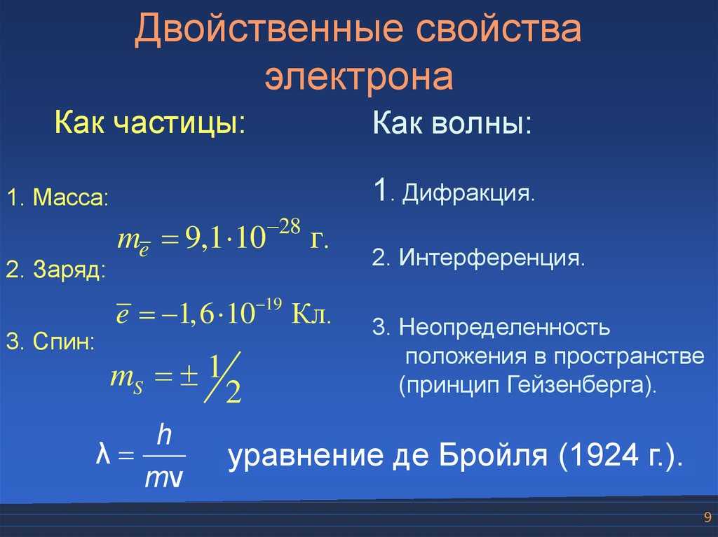 Альфа-частица: масса, основные характеристики и свойства