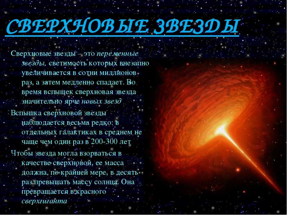 Солнечная система