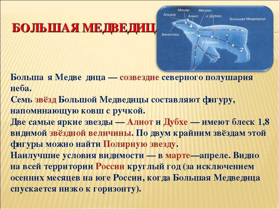 Неподвижные звезды в астрологии. дева | астролог дмитрий харон