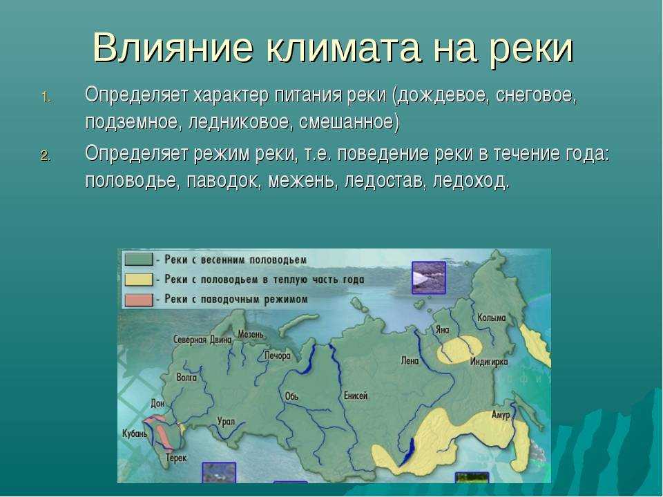 Бассейн стока волги. Влияние климата на режим рек. Характер питания рек. Характеристики режима реки. Влияние климата на реки России.