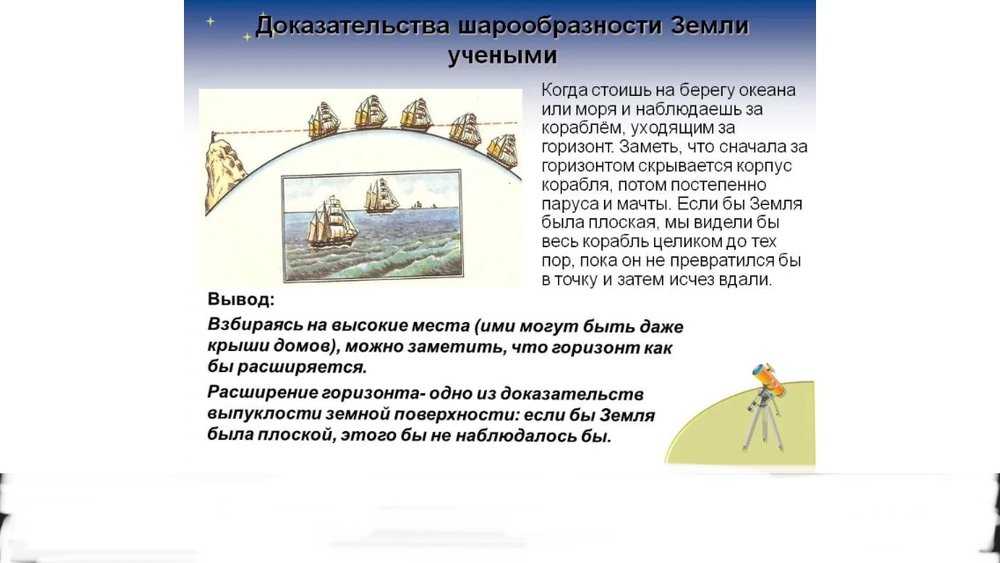 Аристарх самосский