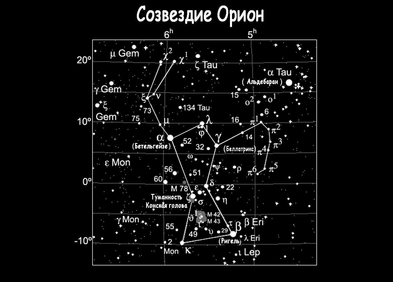 Карта звездного неба бетельгейзе