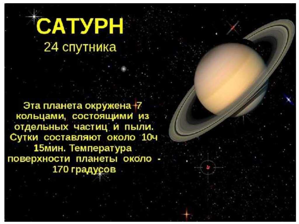 Сатурн земная группа. Сатурн Планета солнечной системы. Вся информация о Сатурне. Сатурн описание планеты. Сатурн информация для детей.