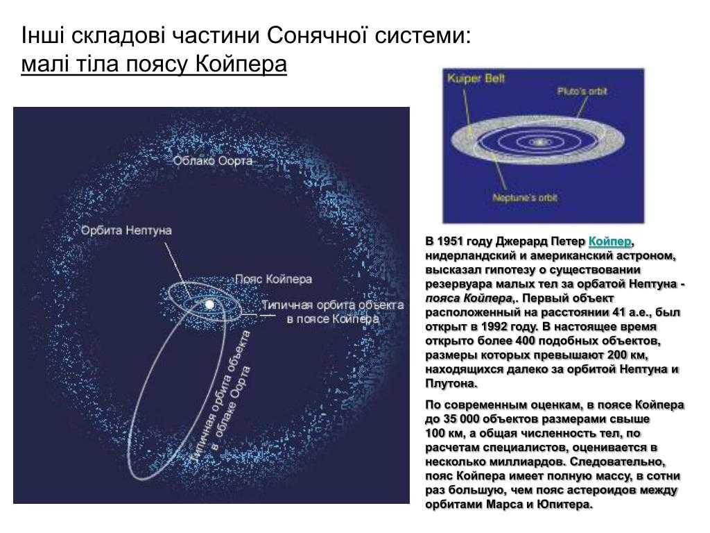 Облако оорта презентация