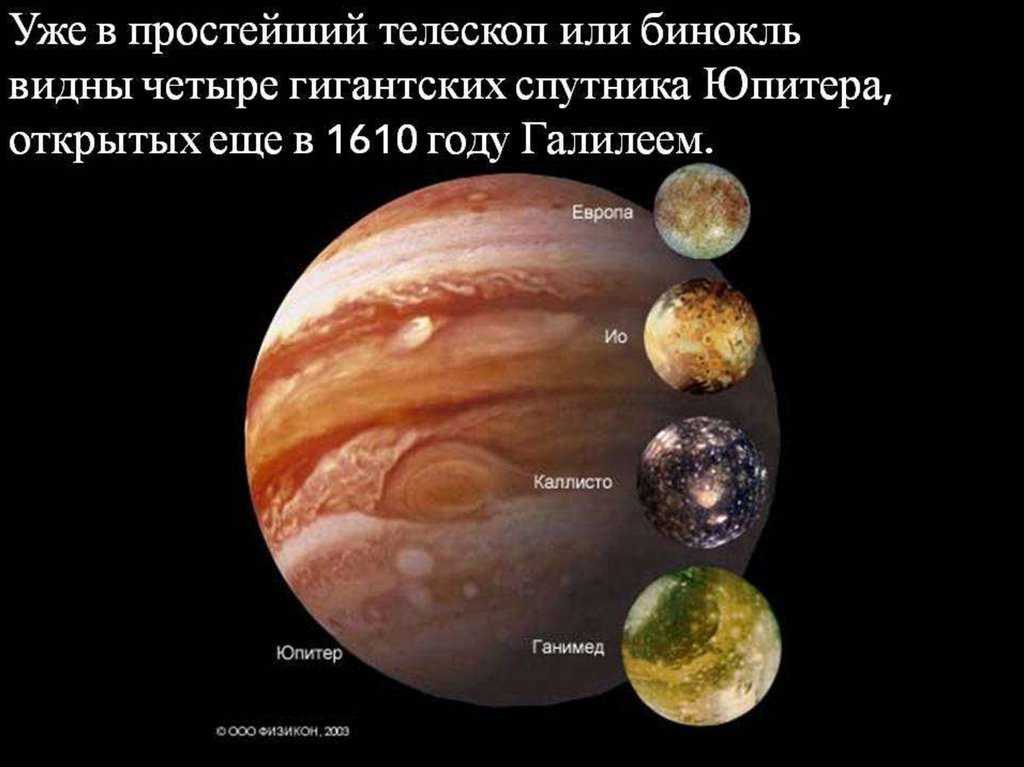 Планеты солнечной системы по порядку: их названия, фото, расположение, спутники, детальные характеристики и интересные факты о них