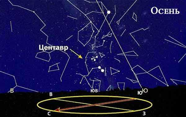 Центавр какое созвездие. Альфа Центавра на карте звездного неба. Альфа Центавра звезда в созвездии на небе. Альфа Центавра в созвездии кентавра. Созвездие Центавра на карте звездного неба.