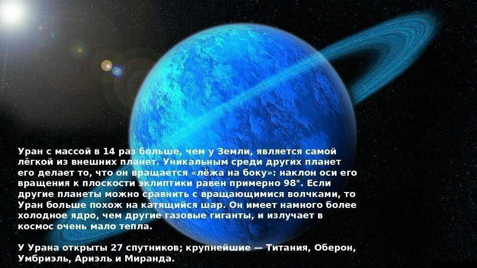 Кольца урана