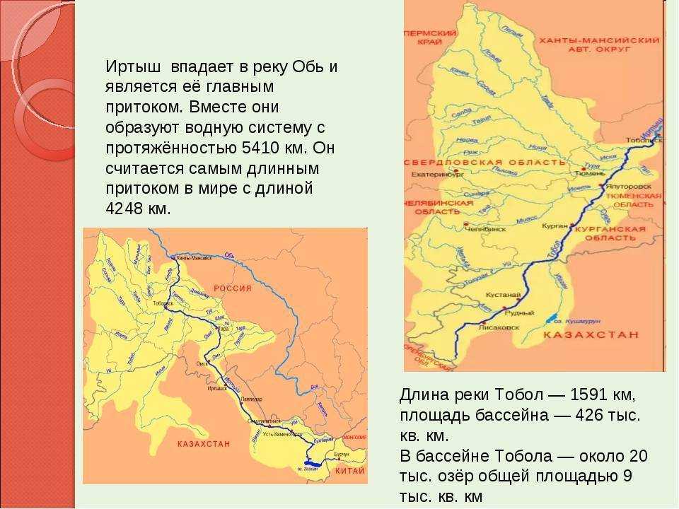 Ишим (река)
