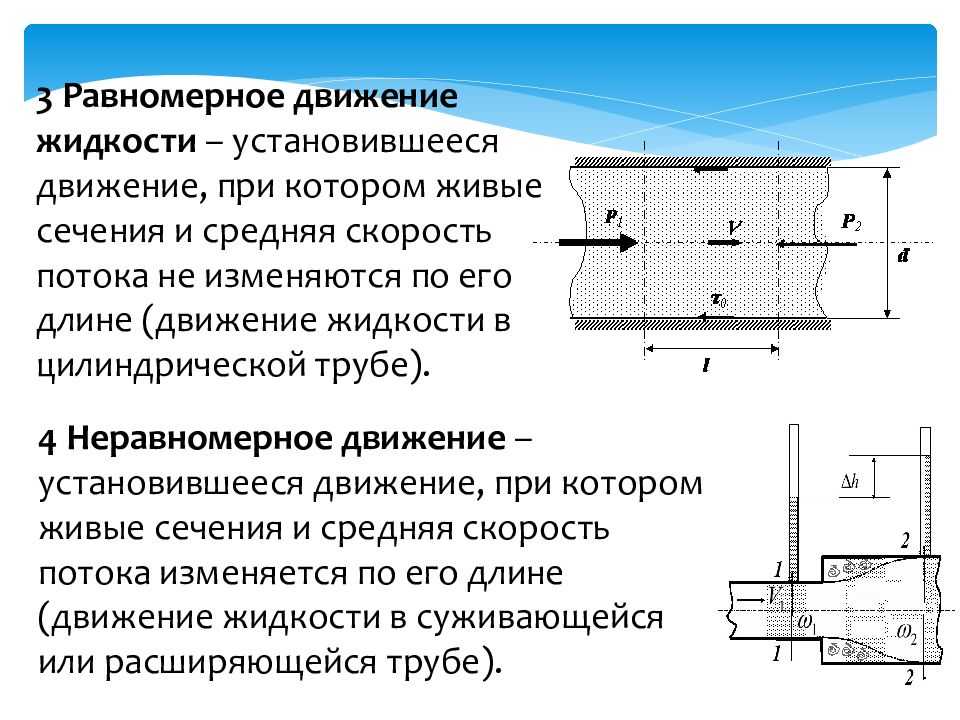 Гидродинамика презентация, доклад, проект