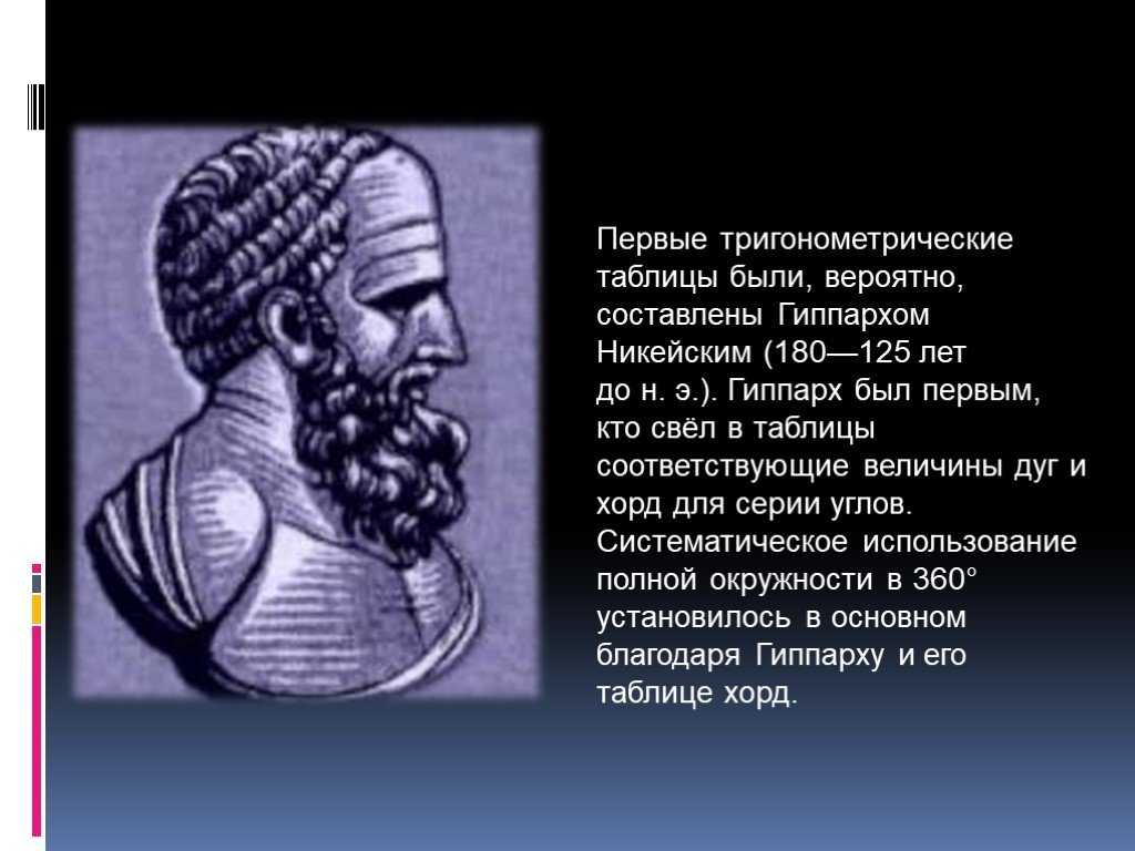 Гиппарх