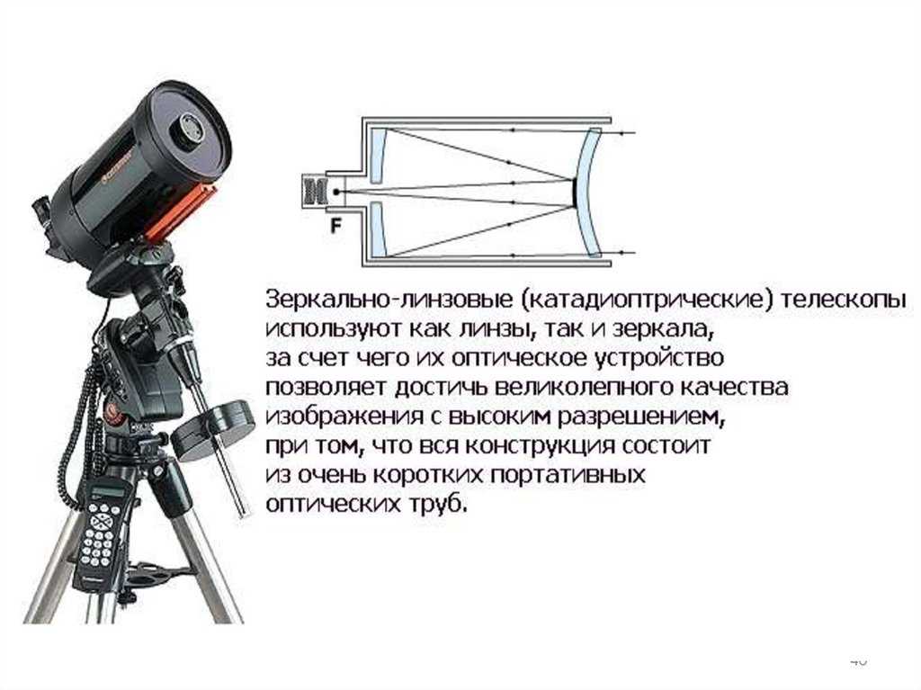 Рефлектор описание. Принцип действия зеркально линзового телескопа. Телескоп рефрактор линзовый строение. Катадиоптрический телескоп ход лучей. Зеркально-линзовый телескоп схема телескопа.