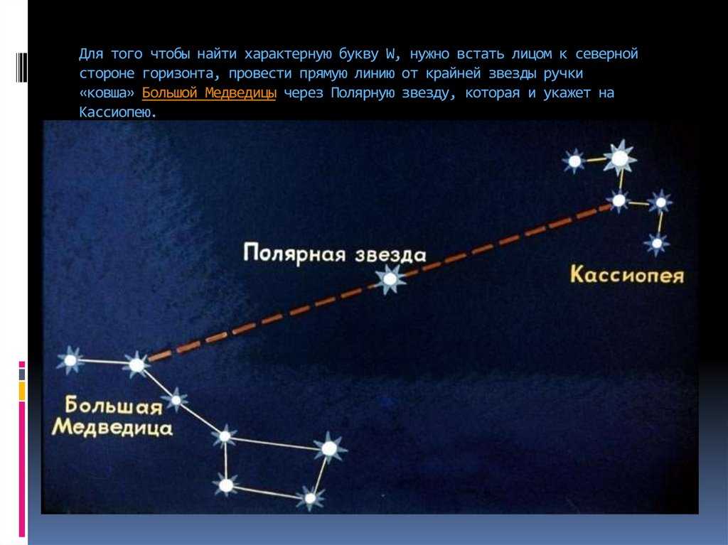 Древние русские названия созвездий на руси. звездное небо славян.