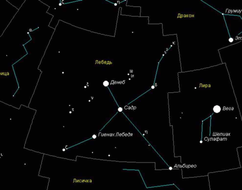 Созвездие лебедя схема с названиями звезд