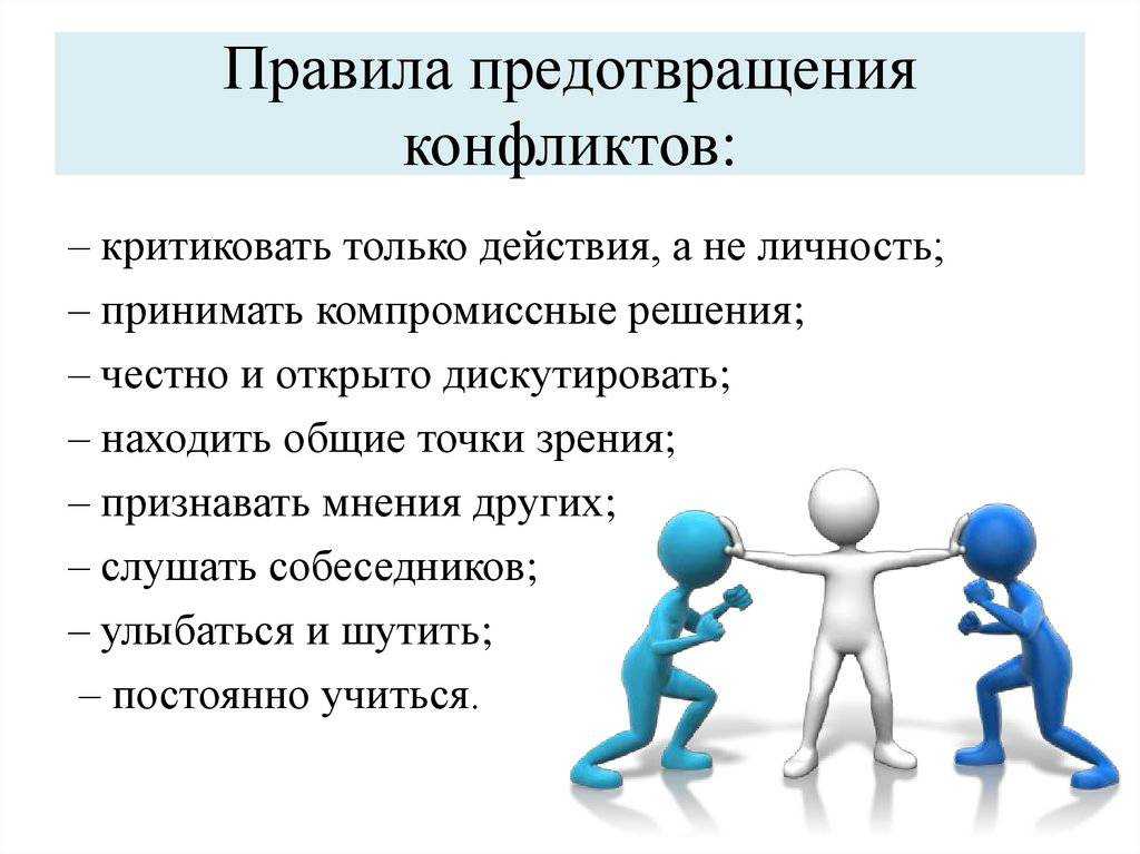 Ответы к экзамену по социальной психологии - динамика конфликта
