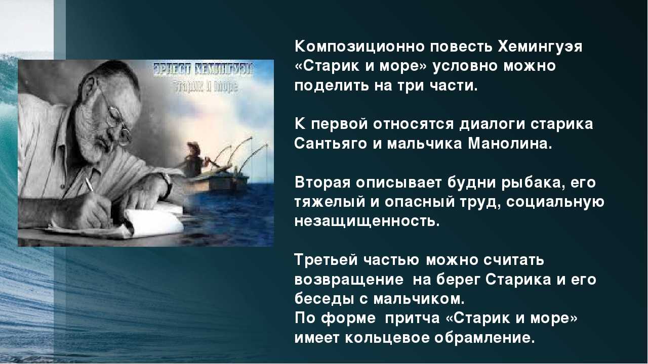 Какой писатель написал повесть старик и море